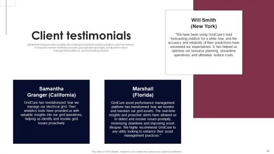 Smart Grid Analytics Investor Fund Raising Pitch Deck Ppt PowerPoint Presentation Complete Deck With Slides