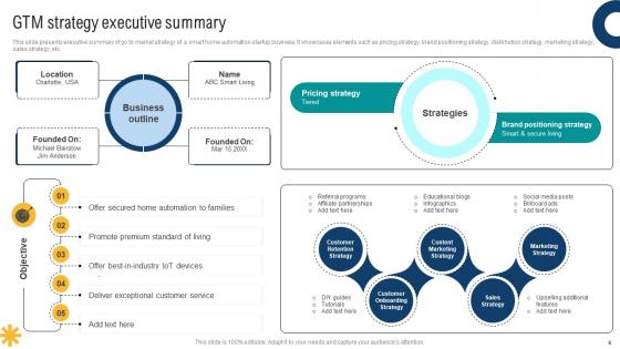 Smart Home Startup GTM Strategy Ppt Powerpoint Presentation Complete Deck GTM V