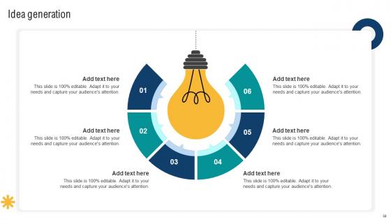 Smart Home Startup GTM Strategy Ppt Powerpoint Presentation Complete Deck GTM V