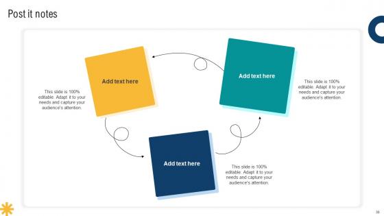 Smart Home Startup GTM Strategy Ppt Powerpoint Presentation Complete Deck GTM V
