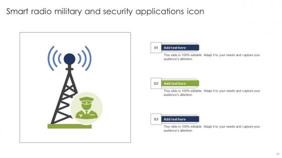 Smart Radio Ppt PowerPoint Presentation Complete Deck With Slides