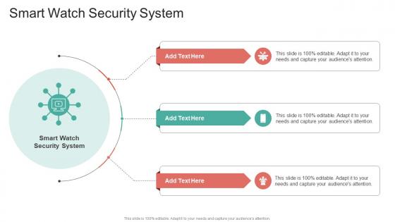 Smart Watch Security System In Powerpoint And Google Slides Cpb