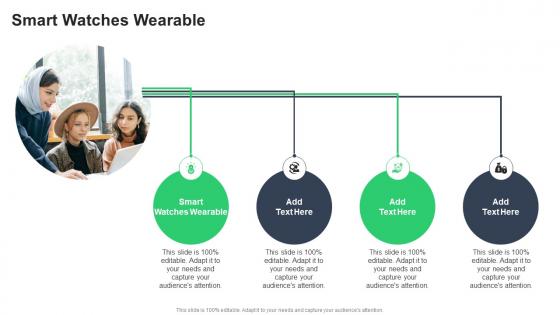 Smart Watches Wearable In Powerpoint And Google Slides Cpb
