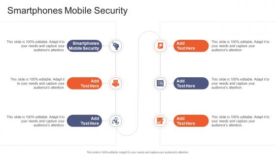 Smartphones Mobile Security In Powerpoint And Google Slides Cpb Smartphones Mobile Security In Powerpoint And Google Slides Cpb