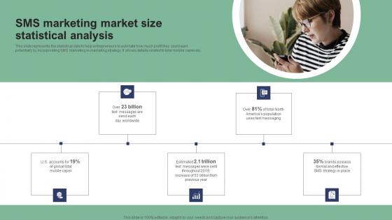 SMS Marketing Market Size Statistical Analysis Text Message Marketing Strategies Topics Pdf