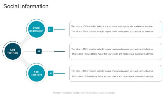 Social Information In Powerpoint And Google Slides Cpb