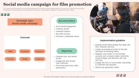 Social Media Campaign Film Promotional Techniques To Increase Box Office Collection Professional Pdf Social Media Campaign Film Promotional Techniques To Increase Box Office Collection Professional Pdf