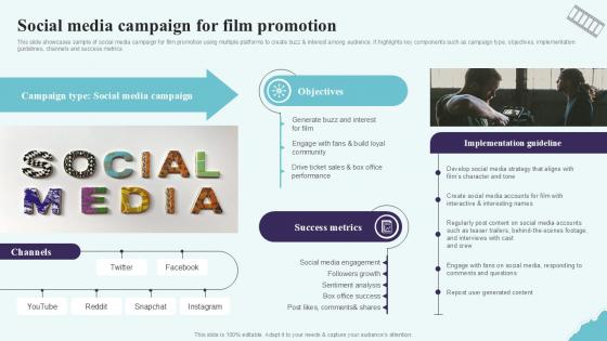 Social Media Campaign For Film Promotion Strategic Plan To Increase Film Ppt Slides Strategy SS V