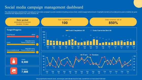 Social Media Campaign Strategic Guide For Marketing Program Icons Pdf Social Media Campaign Strategic Guide For Marketing Program Icons Pdf