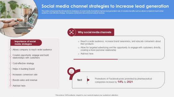 Social Media Channel Strategies To Increase Accelerating Market Share And Profitability MKT SS V