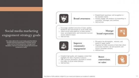 Social Media Engagement Strategy Ppt Powerpoint Presentation Complete Deck With Slides