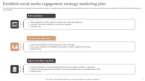Social Media Engagement Strategy Ppt Powerpoint Presentation Complete Deck With Slides
