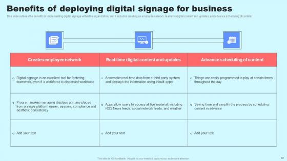 Social Media In Customer Support Ppt Powerpoint Presentation Complete Deck With Slides