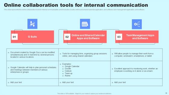 Social Media In Customer Support Ppt Powerpoint Presentation Complete Deck With Slides
