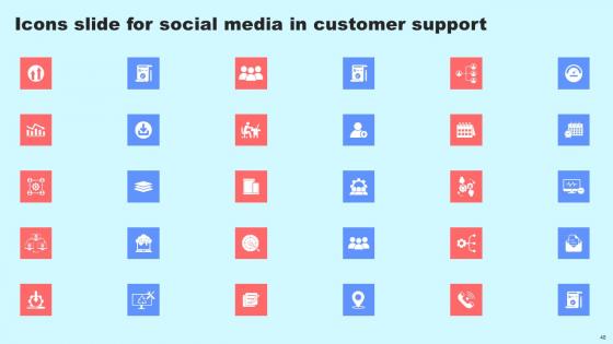 Social Media In Customer Support Ppt Powerpoint Presentation Complete Deck With Slides