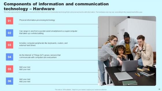 Social Media In Customer Support Ppt Powerpoint Presentation Complete Deck With Slides