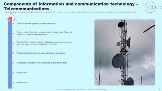 Social Media In Customer Support Ppt Powerpoint Presentation Complete Deck With Slides