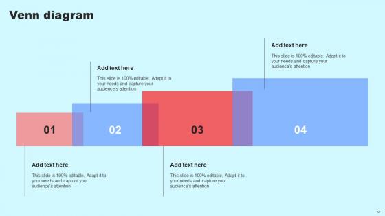 Social Media In Customer Support Ppt Powerpoint Presentation Complete Deck With Slides