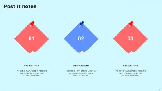 Social Media In Customer Support Ppt Powerpoint Presentation Complete Deck With Slides