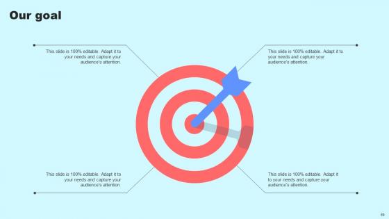 Social Media In Customer Support Ppt Powerpoint Presentation Complete Deck With Slides