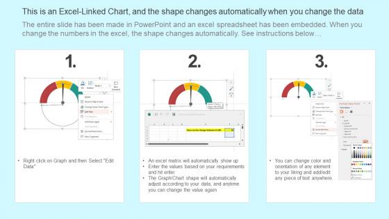 Social Media In Customer Support Social Media Customer Service Tracking Dashboard Structure Pdf