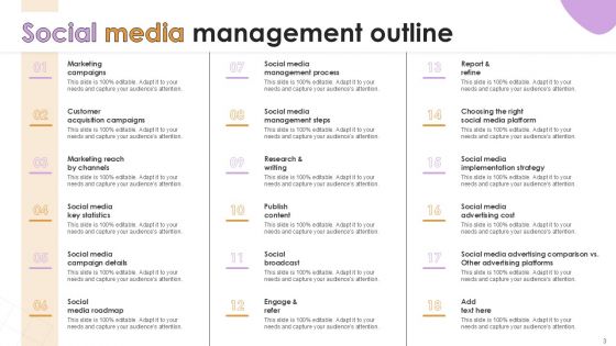 Social Media Key Statistics Powerpoint Presentation Slides