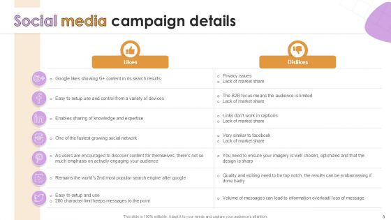 Social Media Key Statistics Powerpoint Presentation Slides