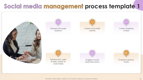 Social Media Key Statistics Powerpoint Presentation Slides