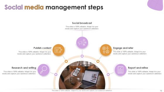 Social Media Key Statistics Powerpoint Presentation Slides
