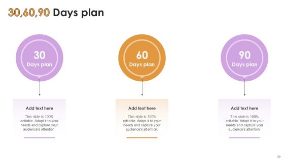 Social Media Key Statistics Powerpoint Presentation Slides