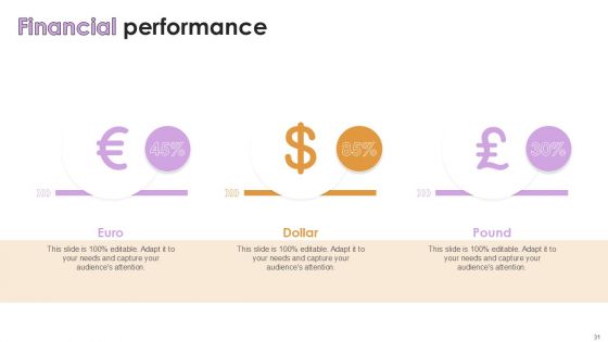 Social Media Key Statistics Powerpoint Presentation Slides