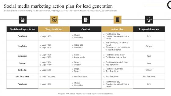 Social Media Marketing Action Strategic Plan Develop Multi Level Marketing Sample Pdf