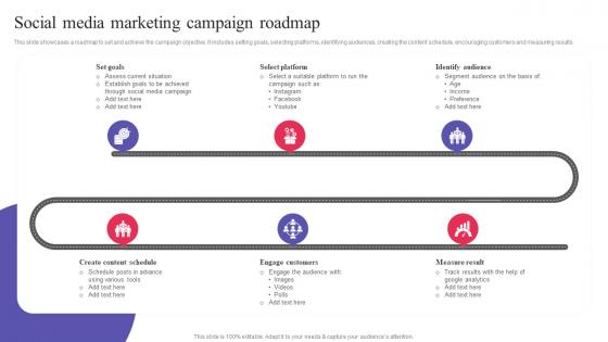 Social Media Marketing Campaign Roadmap Digital Promotional Campaign Slides Pdf