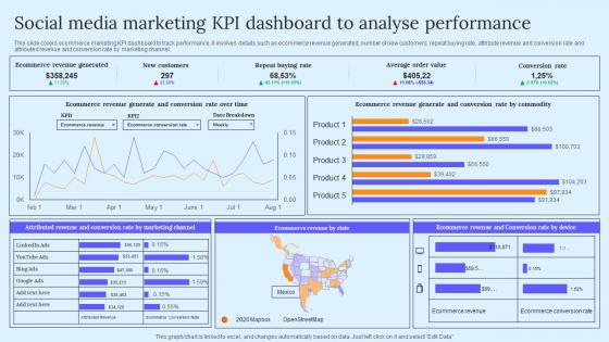Social Media Marketing KPI Dashboard B2B Marketing Techniques To Attract Potential Pictures Pdf Social Media Marketing KPI Dashboard B2B Marketing Techniques To Attract Potential Pictures Pdf