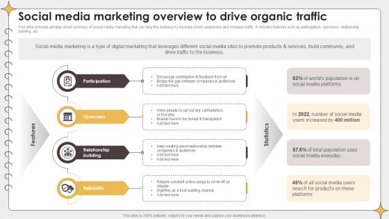 Social Media Marketing Overview Planning Outreach Campaigns PPT Sample