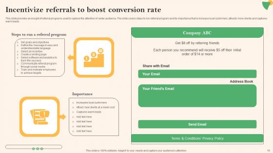 Social Media Marketing To Boost Lead Generation Ppt Powerpoint Presentation Complete Deck With Slides