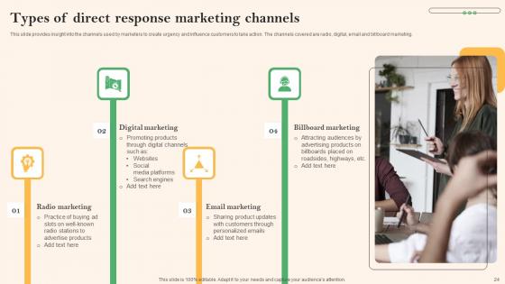 Social Media Marketing To Boost Lead Generation Ppt Powerpoint Presentation Complete Deck With Slides