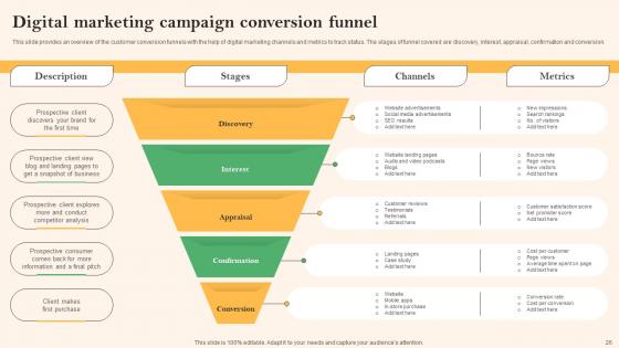 Social Media Marketing To Boost Lead Generation Ppt Powerpoint Presentation Complete Deck With Slides