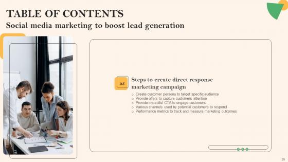 Social Media Marketing To Boost Lead Generation Ppt Powerpoint Presentation Complete Deck With Slides