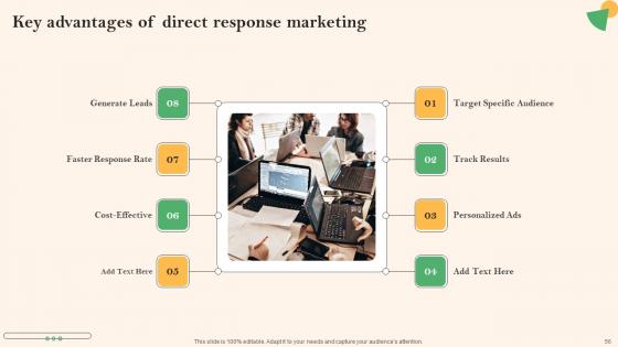 Social Media Marketing To Boost Lead Generation Ppt Powerpoint Presentation Complete Deck With Slides