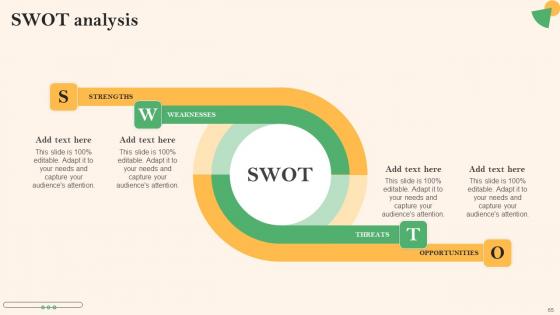 Social Media Marketing To Boost Lead Generation Ppt Powerpoint Presentation Complete Deck With Slides
