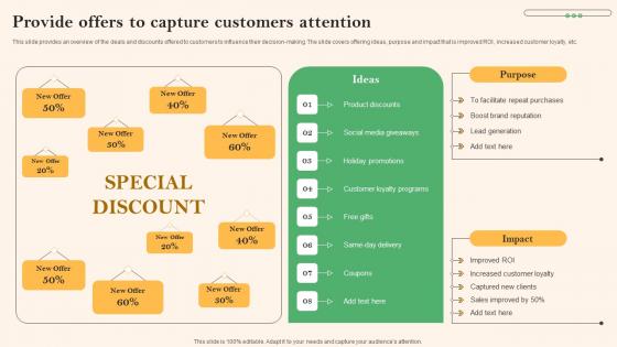 Social Media Marketing To Boost Provide Offers To Capture Customers Attention Clipart Pdf