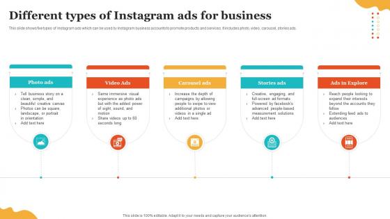 Social Media Marketing To Enhance Different Types Of Instagram Ads For Business MKT SS V