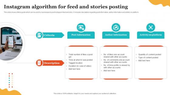 Social Media Marketing To Enhance Instagram Algorithm For Feed And Stories Posting MKT SS V