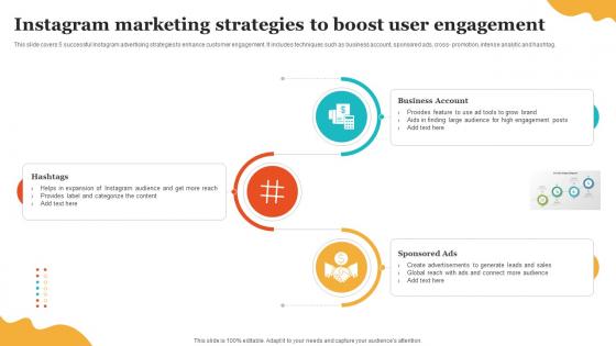 Social Media Marketing To Enhance Instagram Marketing Strategies To Boost User Engagement MKT SS V