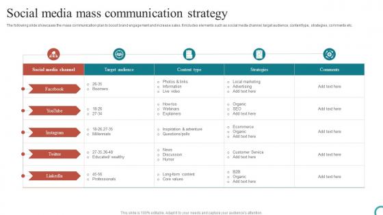 Social Media Mass Communication Strategy Slides Pdf