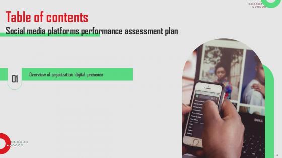 Social Media Platforms Performance Assessment Plan Ppt Powerpoint Presentation Complete Deck