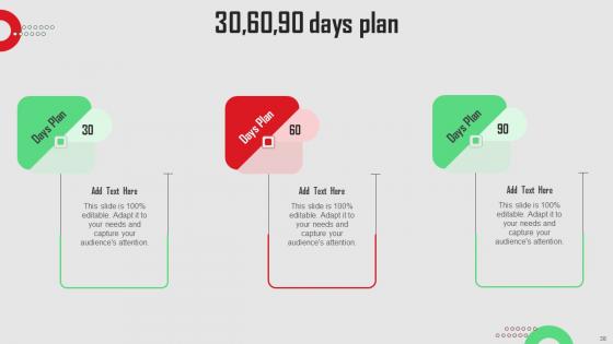 Social Media Platforms Performance Assessment Plan Ppt Powerpoint Presentation Complete Deck