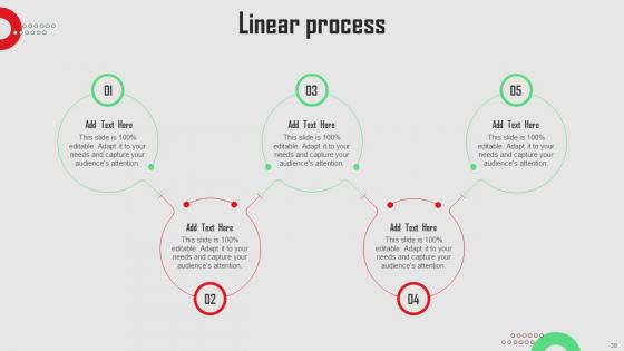 Social Media Platforms Performance Assessment Plan Ppt Powerpoint Presentation Complete Deck