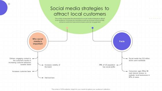 Social Media Strategies To Attract Local Customers Regional Marketing Plan To Boost Sales MKT SS